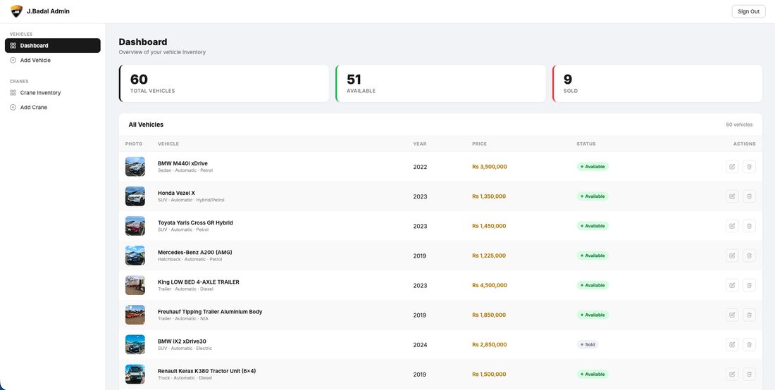 J.Badal & Co. inventory admin dashboard - preview only